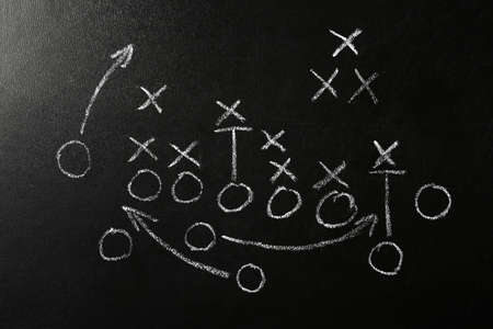 ROI Playbook: Marketing as a profit center